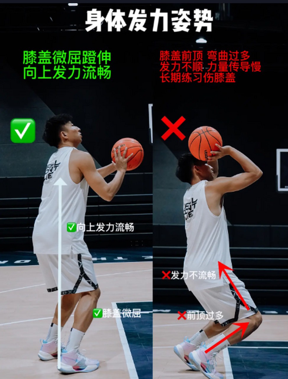 信息化工具如何提升篮球运动员的比赛表现_2